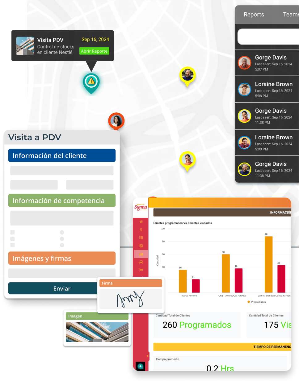 CityTroops - Software de Trade Marketing y consumo masivo