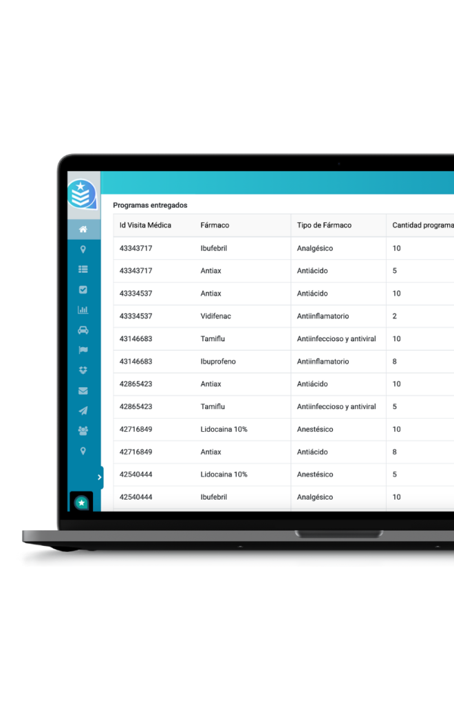 CityTroops - Control y seguimiento de muestras médicas
