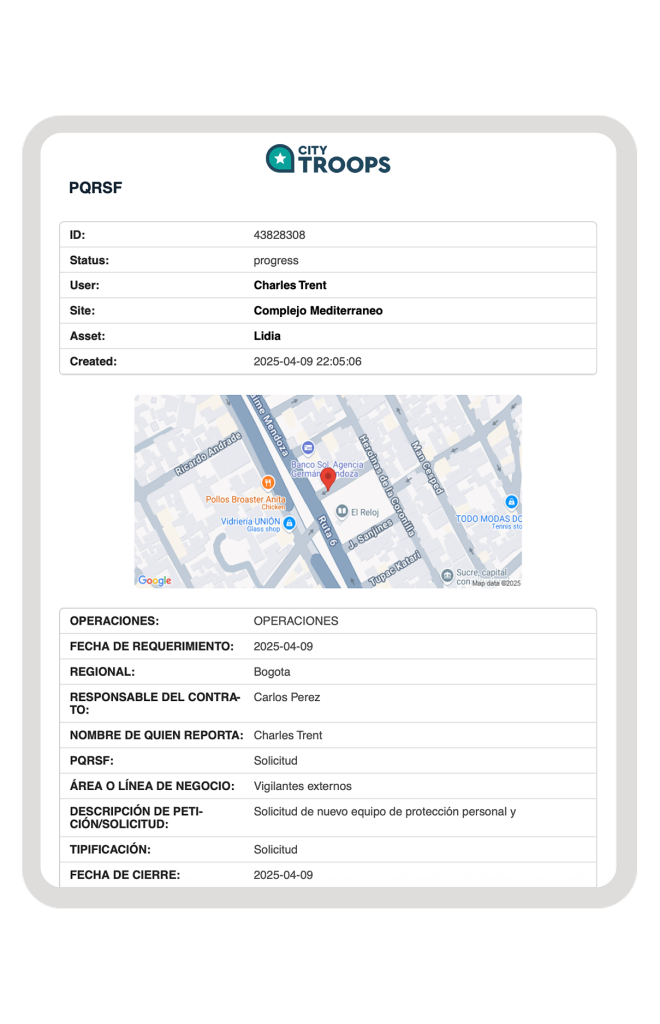 CityTroops - Reportes e informes PQRSDF