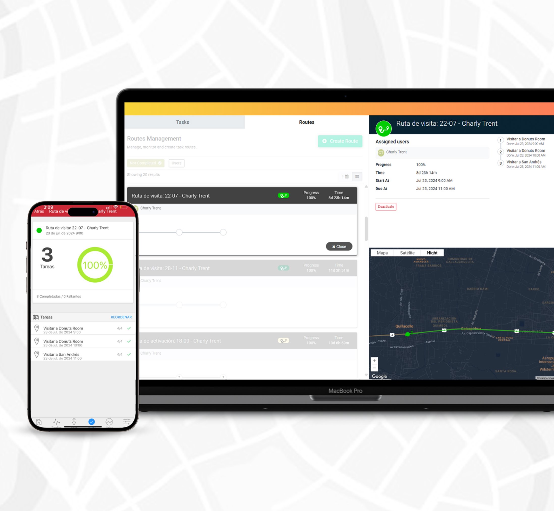 CityTroops - Monitoreo de rutas óptimas para trade marketing
