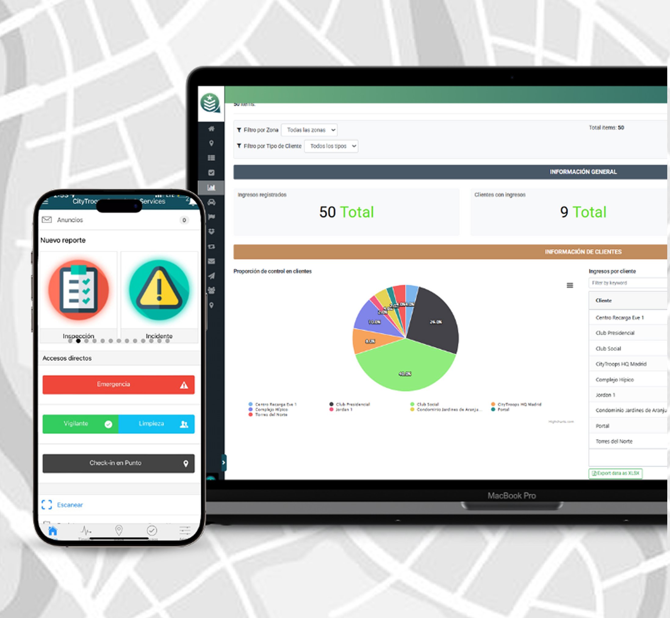 CityTroops - Software de seguridad para condominios privados