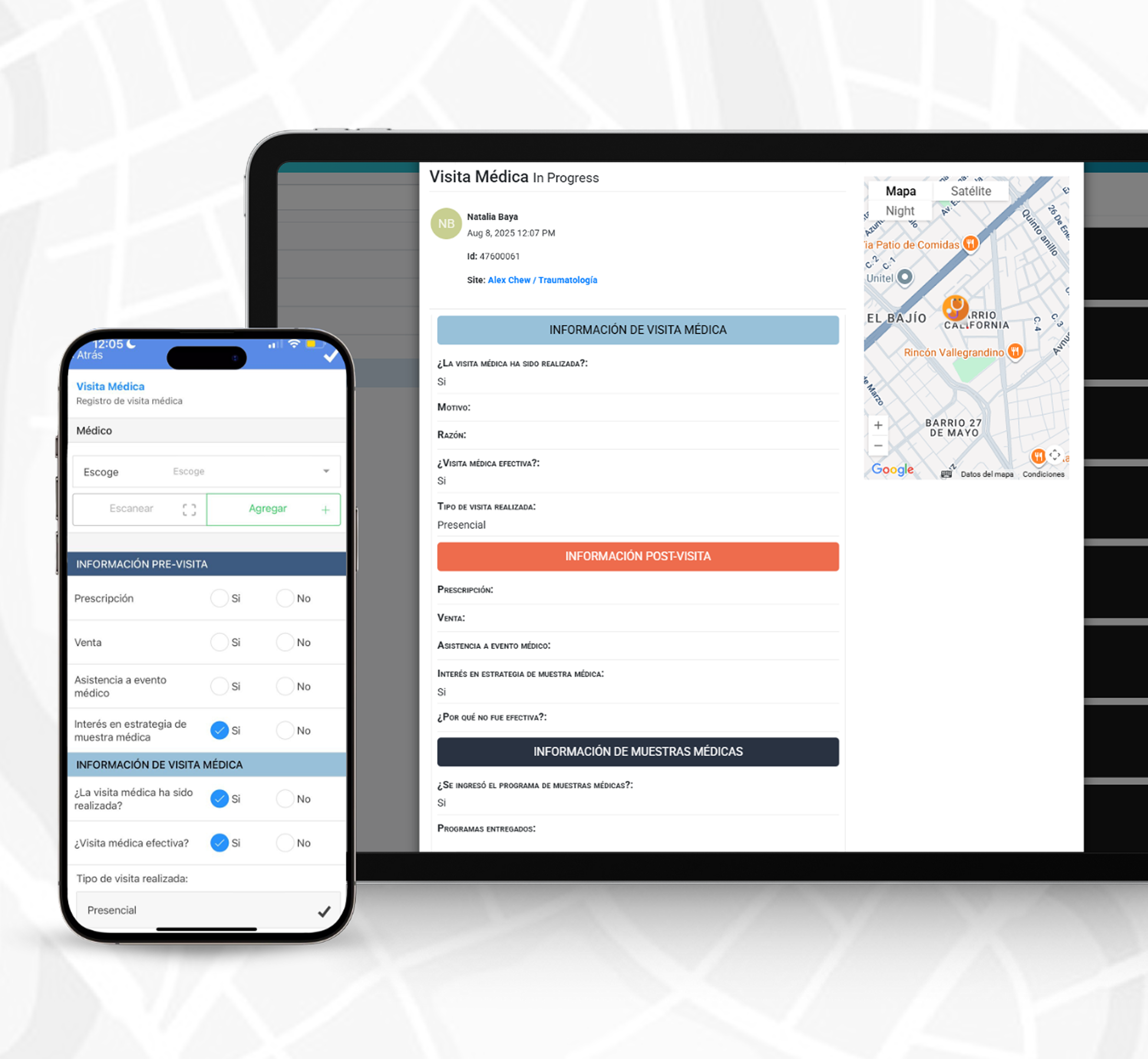 CityTroops - Rendimiento y control de visitas médicas