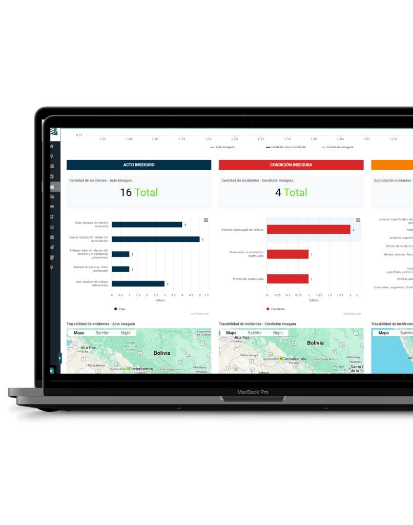 CityTroops - Gestión de incidentes de seguridad privada
