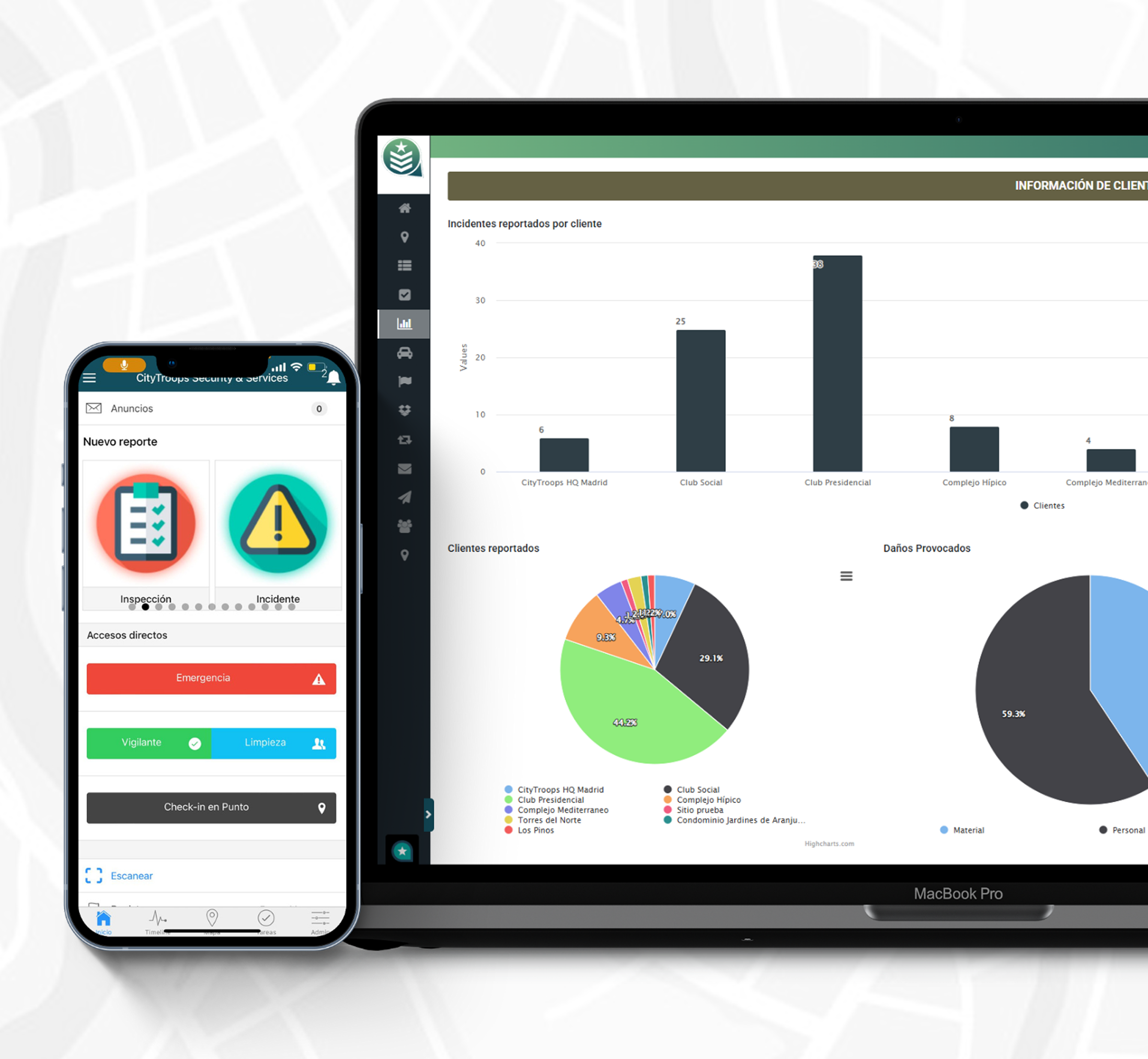 CityTroops - Gestión de incidentes de seguridad privada