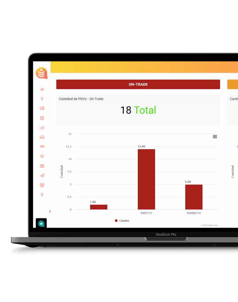 Software para storecheck - CityTroops