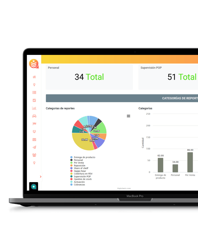 Software para storecheck - CityTroops