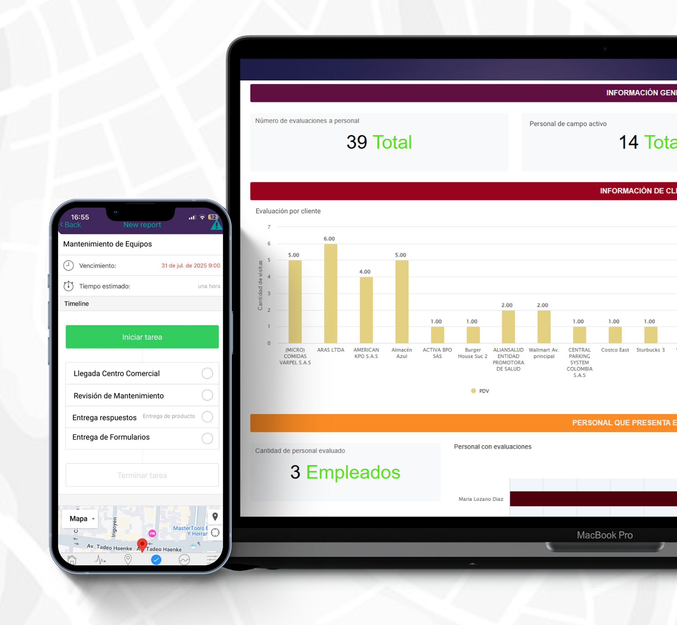 CityTroops - software para monitoreo de técnicos HVAC