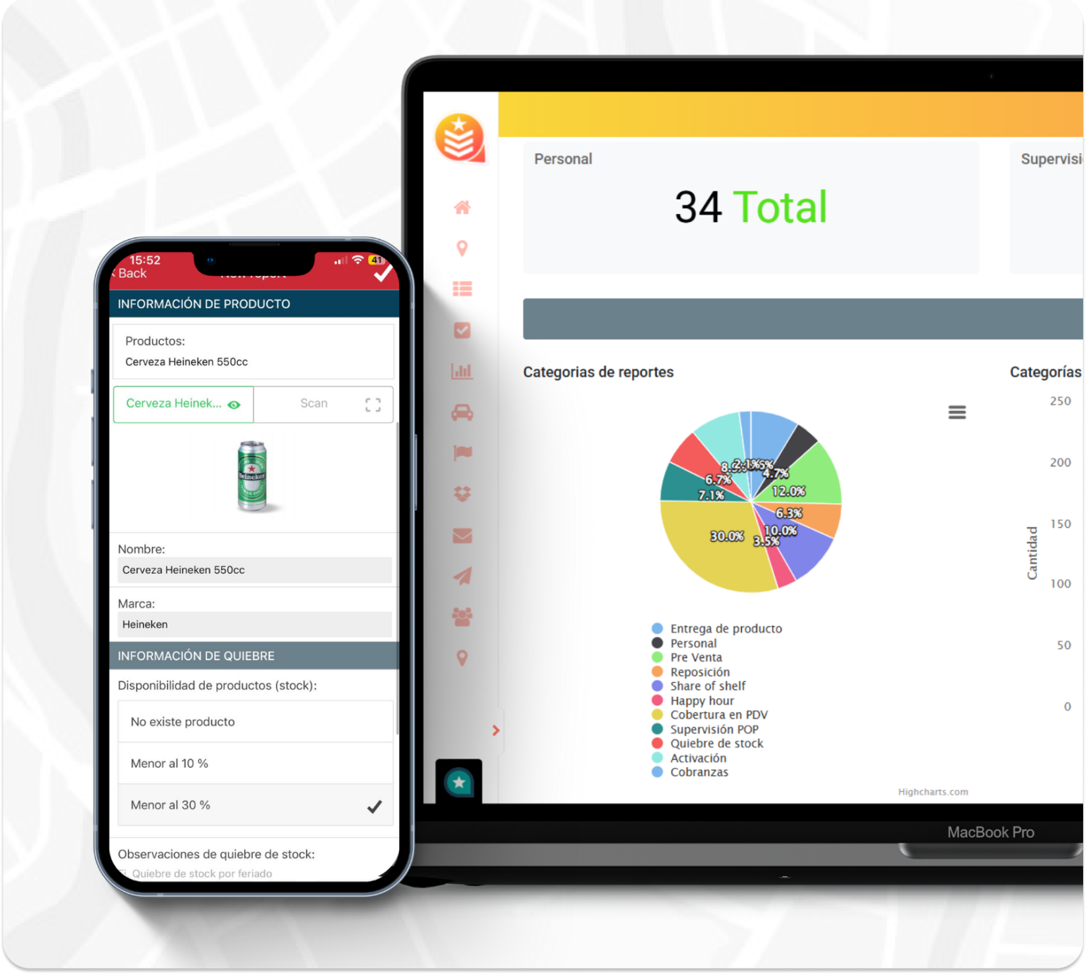 Software para storecheck - CityTroops