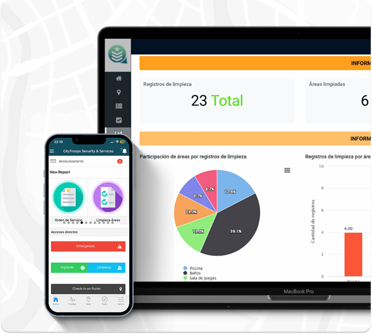 CityTroops - Software para gestión de limpieza comercial