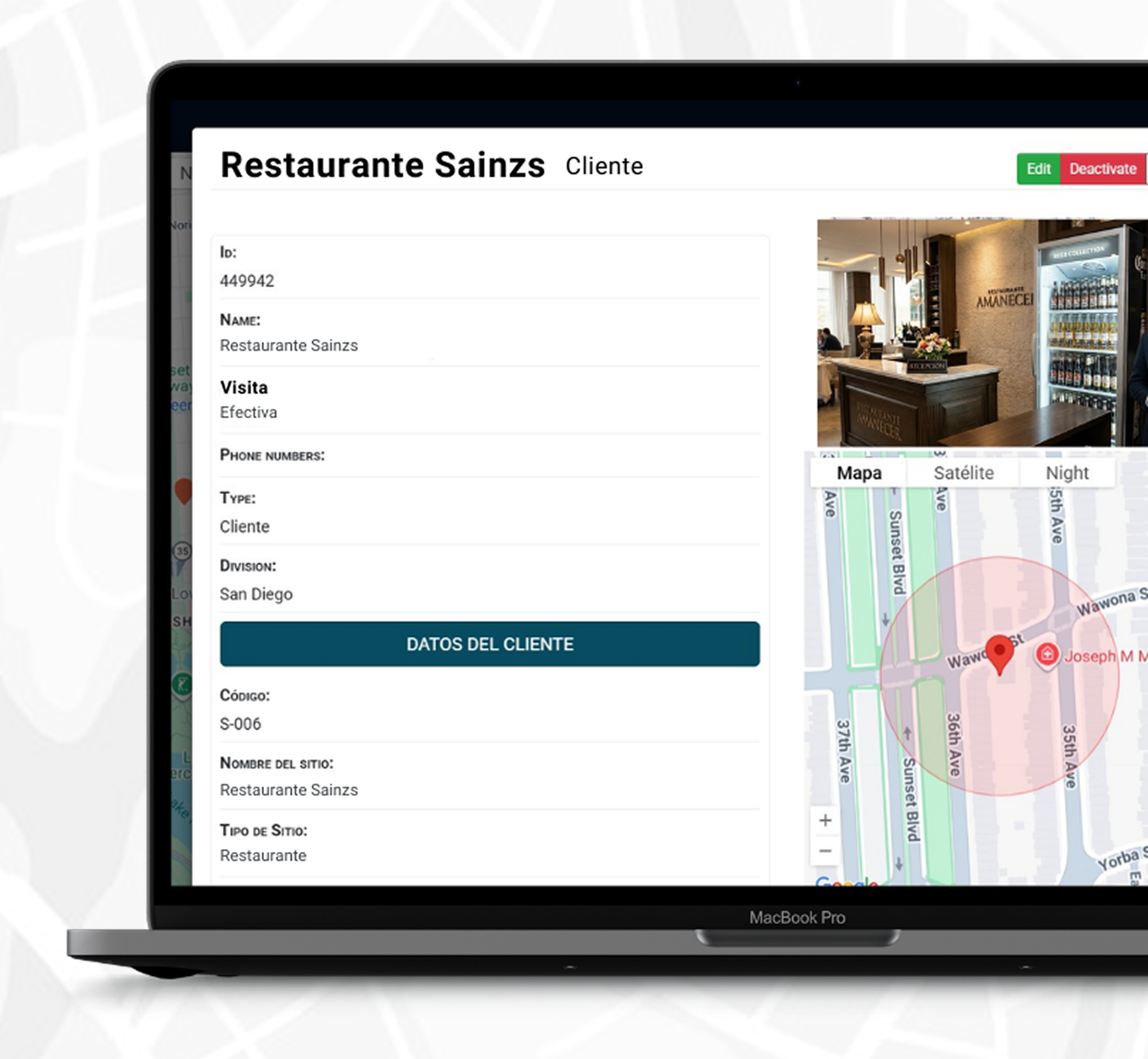 CityTroops - Gestión del canal HORECA