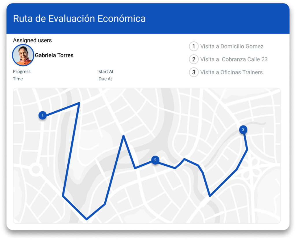 Hoja de ruta digital para evaluación económica y gestión de operaciones en campo con paradas numeradas en un mapa de la ciudad.