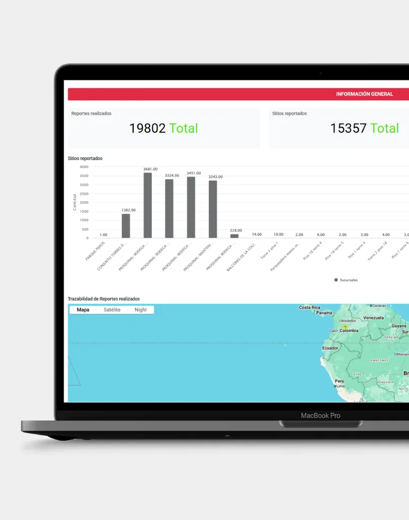 Dashboard CityTroops con métricas de minuta de vigilancia digital: 19.802 reportes y 15.357 puestos reportados con mapa de cobertura