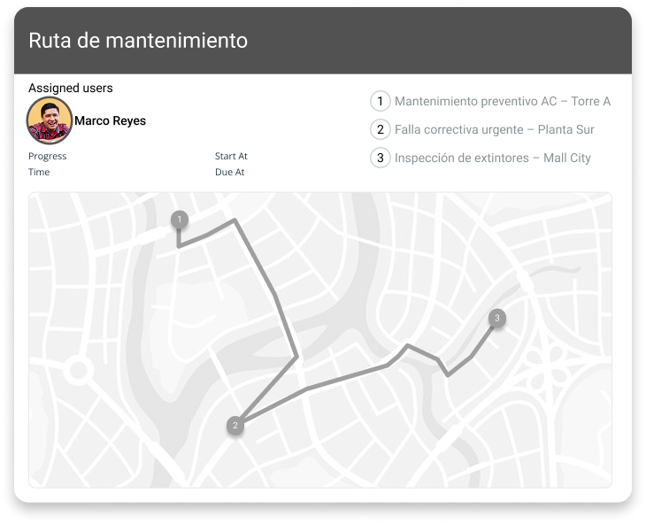 Ruta de mantenimiento asignada a un técnico con paradas de mantenimiento preventivo y correctivo