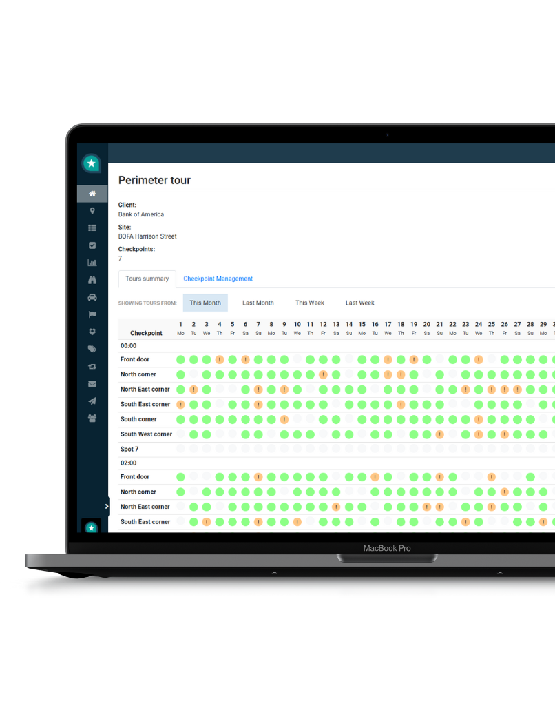 Plataforma CityTroops para el control de rondas con programación de checkpoints desde mapa geolocalizado